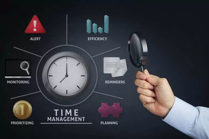 Best time management apps